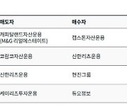 서울 오피스, 올해 2분기 약 2조 거래됐다…강남권역 중심 '거래 활발'