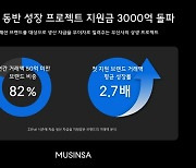 무신사, 중소∙신진 브랜드 생산 자금 무이자 지원 3000억↑