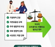 아태지역 기업 임원 10명 중 8명 "18개월 내 최소 2건 매각"