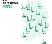 지바이크 7년, 지역주민 찾아간 '지쿠'