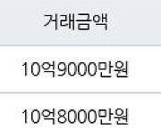 서울 화곡동 강서힐스테이트아파트 59㎡ 10억9000만원에 거래