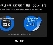 무신사, '동반 성장 프로젝트' 지원금 3000억원 돌파