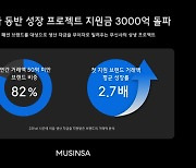 무신사, 동반 성장 프로젝트 지원금 3000억 돌파