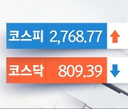 오늘의 증시