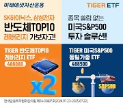 반도체 섹터 레버리지로 투자하고 싶다면?…미래운용 '이 ETF' 출시