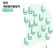 지바이크, PM 54% 비수도권 배치…"대중교통 부족 해결"