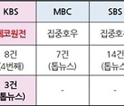 집중호우 톱뉴스 속 KBS 홀로 '체코 원전'