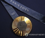 2024 Paris Medal Forecast