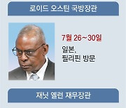 바이든 정부, 레임덕 차단 외교전… 美 재무부 차관 “세계와 협력 배신 않겠다”