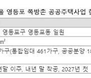 공공주도 첫 쪽방촌 정비 사업 본궤도.. 올 연말 영등포부터 이주 시작