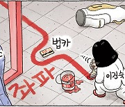 7월 25일 한겨레 그림판