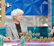 김경식, “‘라스’ 출연 이후 출연료 동결 해지…’비디오 여행’ 제작비 올라”