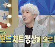 [TVis] 배철수 “BTS, 가장 기억에 남는 ‘음악캠프’ 게스트” (‘라디오스타’)