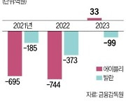 K패션 플랫폼에 눈독 들이는 中 알리바바