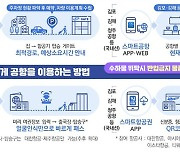 "여름휴가 공항 스마트하게"…국토부, 휴가 집중 기간 공항 준비 점검