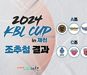 KCC, KT, LG 10월 열리는 KBL 컵대회 B조에서 격돌