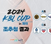 2024 KBL 컵대회 조 추첨 완료…10월 5일 개막