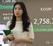 코스피 2,750대로 하락 마감