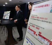 보건복지부, 2025년 기준 중위소득 및 급여별 선정기준 관련 브리핑