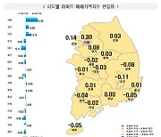 서울 아파트, 70개월만에 최대 주간 상승폭