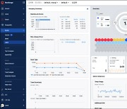 엑셈, 통합 모니터링 솔루션 `엑셈원` 업그레이드 버전 출시