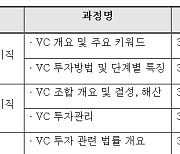 벤처캐피탈협회, '벤처캐피탈 이러닝 과정' 개설