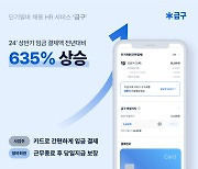 니더, 상반기 임금 거래액 635% 증가…간편 결제 사용률 급증