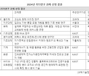 최고의 연구자·연구그룹에 4069억 지원