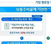 우리금융 CFO "동양생명 인수 '오버페이' 않겠다"