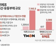 [사설] 티몬·위메프 사태 확산, 공정위·금감원 적극 나서야