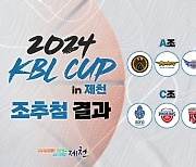 KBL 컵대회 조 편성 완료, ‘대성 더비’부터 ‘숀 롱 더비’까지 ‘꿀잼’ 매치 가득