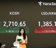 코스피, 뉴욕증시 급락에 1.74%↓…코스닥 800선 밑으로[마감시황]