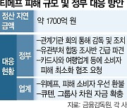 위메프 환불 나섰지만 셀러정산은 기약 없어