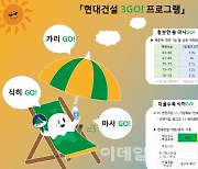 “역대 최대 혹서온다”…중대재해예방  바쁜 건설사들