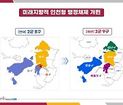 인천 영종·검단구 신청사 ‘수천억’… 국비 지원 시급