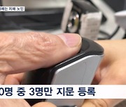 거리 헤매는 치매 노인들…"지문 등록 적극 시행해야"