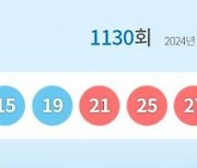 '15·19·21·25·27·28'…1130회 로또 1등 당첨