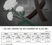 세상 떠난 교사들 '순직' 인정 늘었지만…교원단체 "갈 길 멀어"