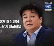 '추적 60분' 연돈볼카츠 사태 조명…"남은 점포 21개, 순수익 50만원" [텔리뷰]