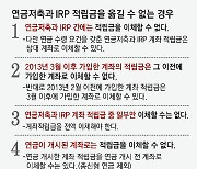 퇴직연금 운용기관 갈아타는 방법[김동엽의 금퇴 이야기]