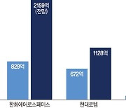 ‘수주 풍년’ K방산 역대급 실적 수확… 영업익 116% 뛰었다