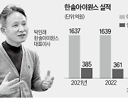 한솔아이원스 "반도체 장비 재사용 사업 진출"