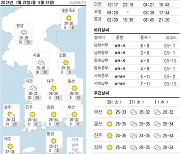 오늘의 날씨- 2024년 7월 29일