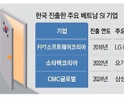 치솟는 IT 개발비…동남아 외주로 돌파구