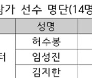 유럽 전훈 떠나는 라미레즈 남자 배구팀 감독, “중장기 목표 달성 위해 이번 전훈 아주 중요”