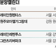 [분양캘린더] 반포 '래미안 원펜타스' 등 3270가구 공급