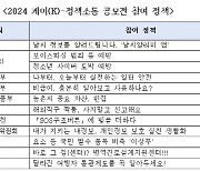 문체부 `18개 부처 정책 홍보` 국민 아이디어 찾는다