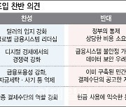 "CBDC 도입, 보안·통화정책 효율성 등 합의 도출해야"