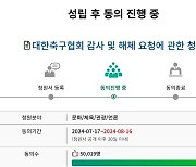 '12일만에 5만 돌파' 축구협회 감사 및 해체 청원, 동의 진행 단계 돌입