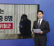 '1인 가구' 35.5%...역대 최대 10가구 중 1가구는 '독거노인' [앵커리포트]